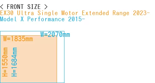 #EX30 Ultra Single Motor Extended Range 2023- + Model X Performance 2015-